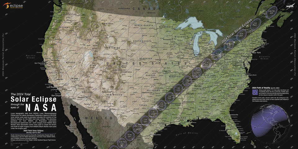 How to watch and record the total eclipse on